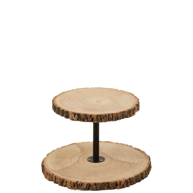 JLine plateau 2 niveaux